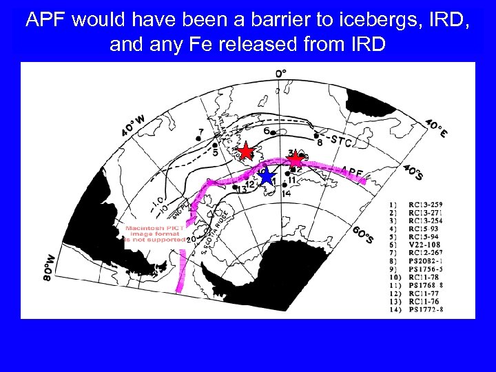 APF would have been a barrier to icebergs, IRD, and any Fe released from