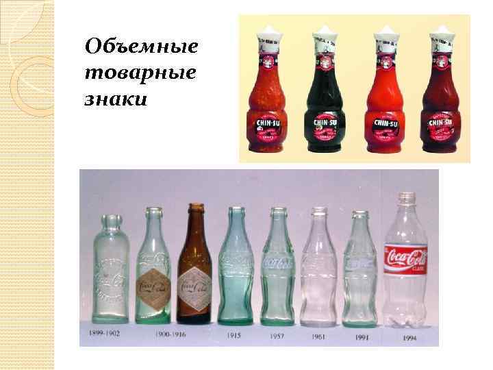 Объемные товарные знаки 