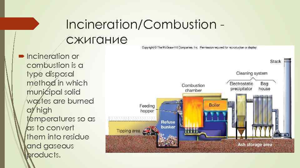 Incineration/Combustion сжигание Incineration or combustion is a type disposal method in which municipal solid