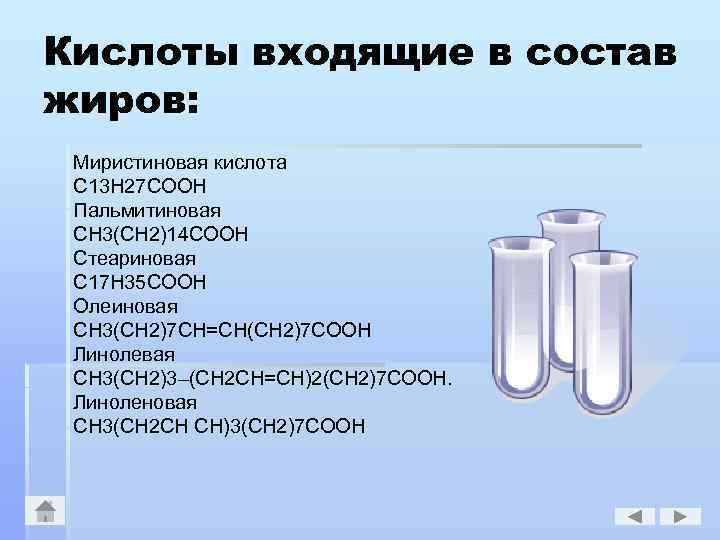 Кислоты входящие в состав жиров: Миристиновая кислота С 13 Н 27 COOH Пальмитиновая СН