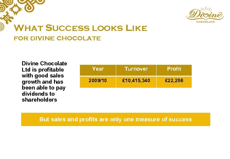 What Success looks Like for divine chocolate Divine Chocolate Ltd is profitable with good