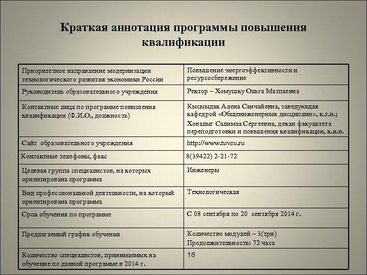 Краткая аннотация программы повышения квалификации Приоритетное направление модернизации технологического развития экономики России Повышение энергоэффективности