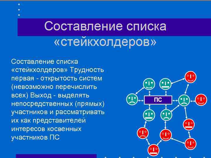 Составление списка «стейкхолдеров» Трудность первая - открытость систем (невозможно перечислить всех) Выход - выделять