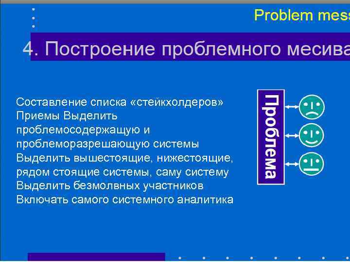 Составление списка «стейкхолдеров» Приемы Выделить проблемосодержащую и проблеморазрешающую системы Выделить вышестоящие, нижестоящие, рядом стоящие