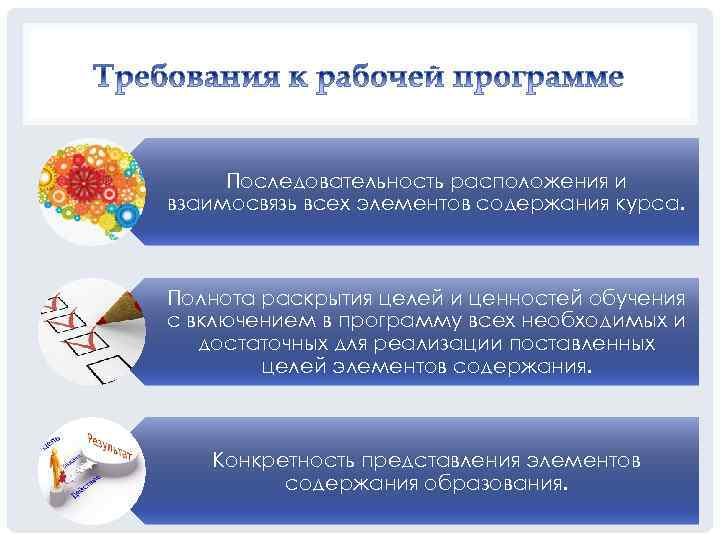 Последовательность расположения и взаимосвязь всех элементов содержания курса. Полнота раскрытия целей и ценностей обучения