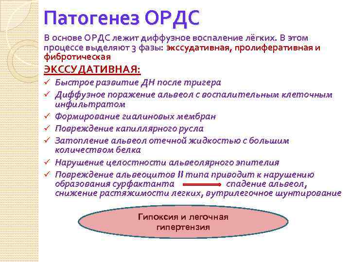 Патогенез ОРДС В основе ОРДС лежит диффузное воспаление лёгких. В этом процессе выделяют 3