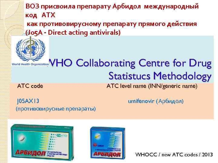 ВОЗ присвоила препарату Арбидол международный код АТХ как противовирусному препарату прямого действия (J 05