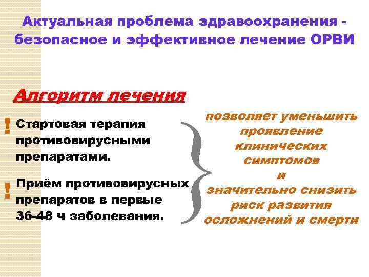 Актуальная проблема здравоохранения безопасное и эффективное лечение ОРВИ Алгоритм лечения ! Стартовая терапия противовирусными