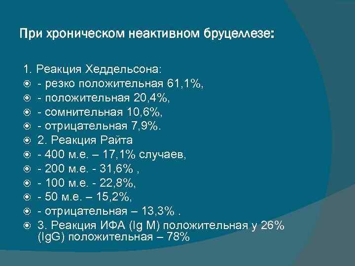 При хроническом неактивном бруцеллезе: 1. Реакция Хеддельсона: - резко положительная 61, 1%, - положительная