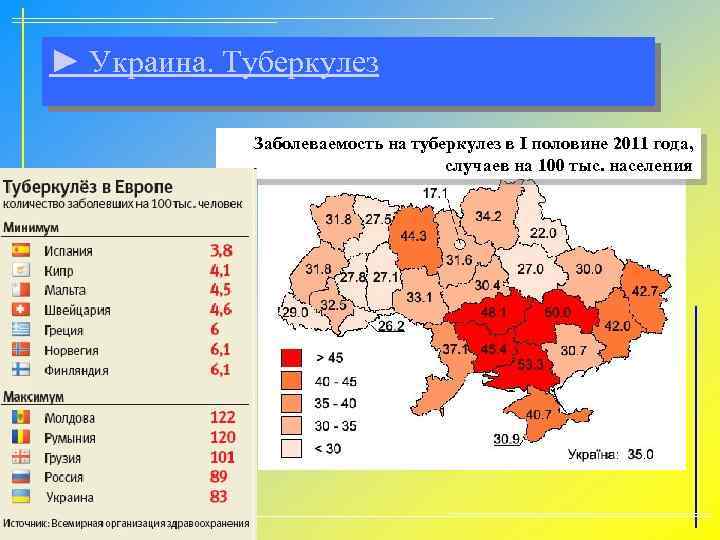 ► Украина. Туберкулез Заболеваемость на туберкулез в І половине 2011 года, случаев на 100