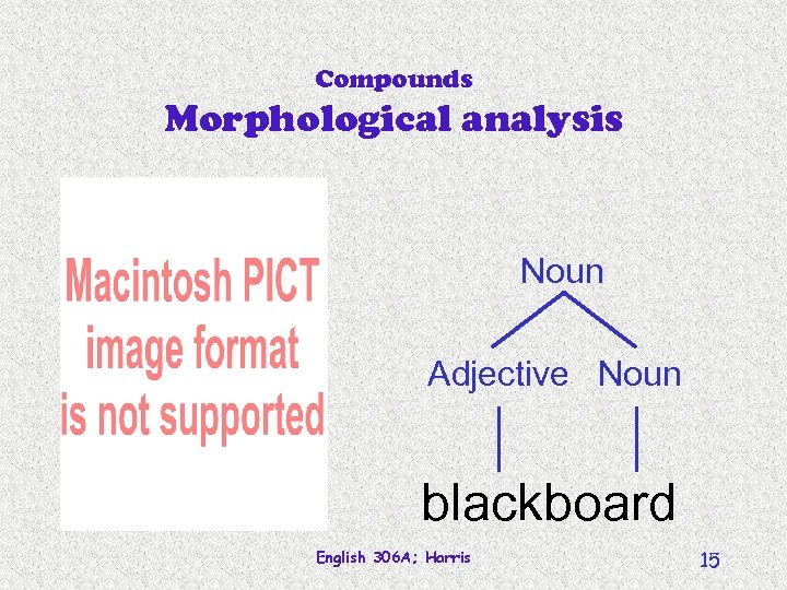 Compounds Morphological analysis Noun Adjective Noun blackboard English 306 A; Harris 15 