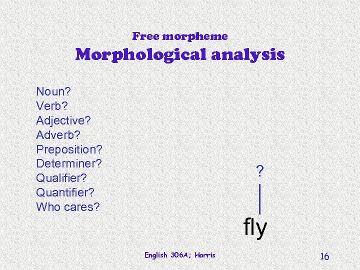 Free morpheme Morphological analysis Noun? Verb? Adjective? Adverb? Preposition? Determiner? Qualifier? Quantifier? Who cares?