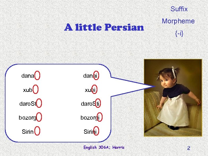 Suffix A little Persian dana xubi daro. Sti bozorgi Sirin {-i} danai xub Morpheme