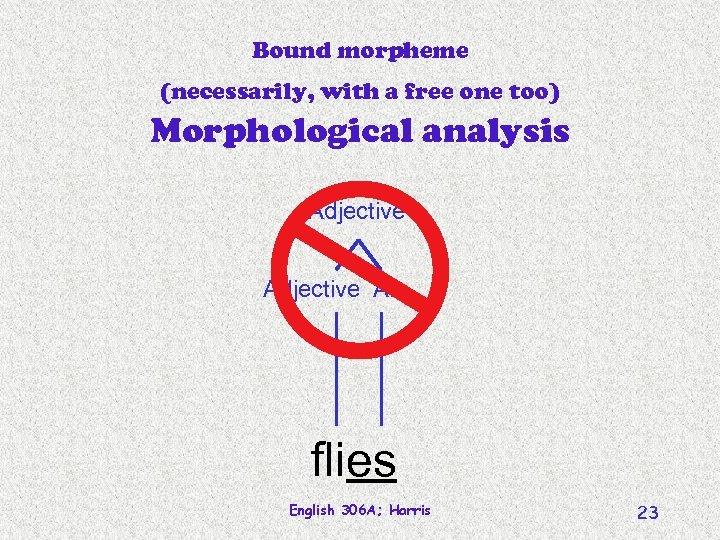 Bound morpheme (necessarily, with a free one too) Morphological analysis Adjective Af flies English