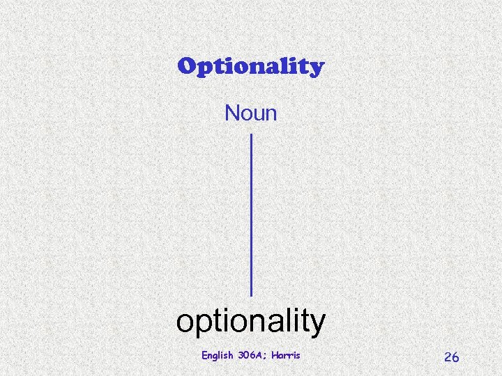 Optionality Noun optionality English 306 A; Harris 26 