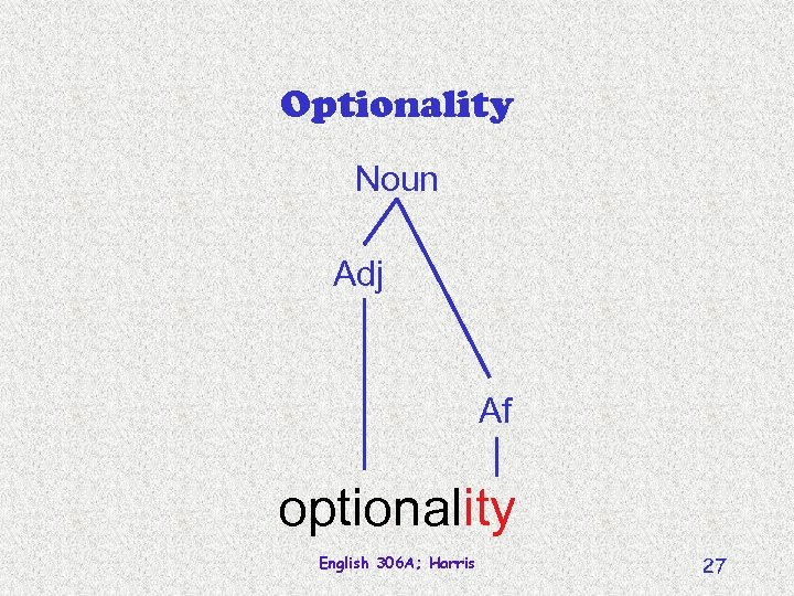 Optionality Noun Adj Af optionality English 306 A; Harris 27 