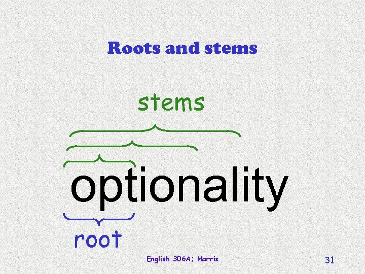 Roots and stems optionality root English 306 A; Harris 31 