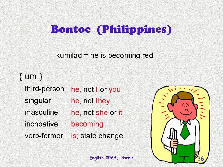 Bontoc (Philippines) kumilad = he is becoming red {-um-} third-person he, not I or