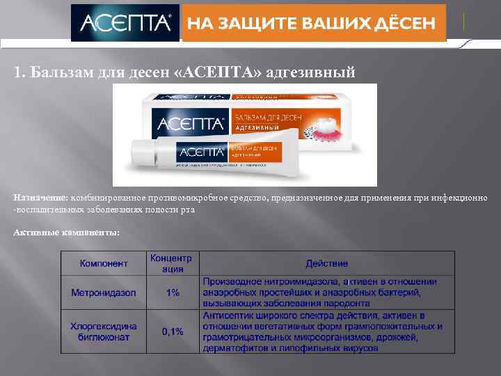 1. Бальзам для десен «АСЕПТА» адгезивный Назначение: комбинированное противомикробное средство, предназначенное для применения при