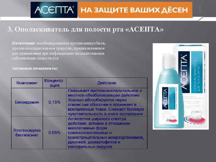 3. Ополаскиватель для полости рта «АСЕПТА» Назначение: комбинированное противомикробное, противовоспалительное средство, предназначенное для применения