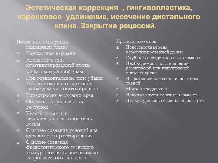 Эстетическая коррекция , гингивопластика, коронковое удлинение, иссечение дистального клина. Закрытие рецессий. Показания к операции