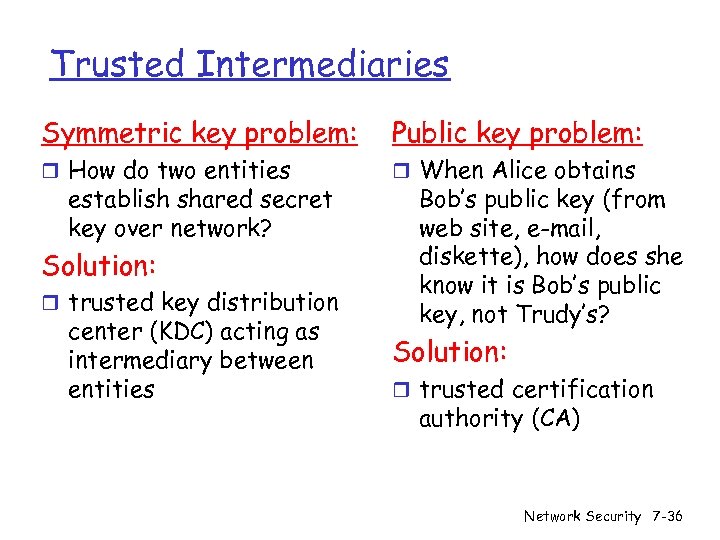 Trusted Intermediaries Symmetric key problem: Public key problem: r How do two entities r