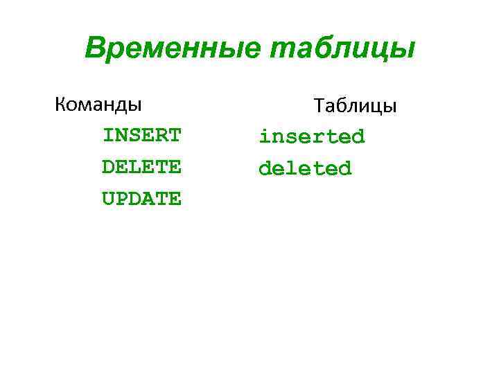 Временные таблицы Команды INSERT DELETE UPDATE Таблицы inserted deleted 