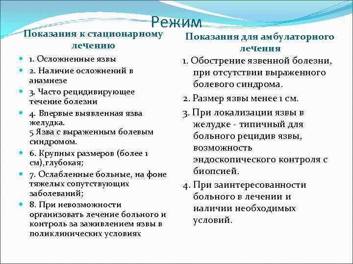 Режим Показания к стационарному лечению 1. Осложненные язвы 2. Наличие осложнений в анамнезе 3.