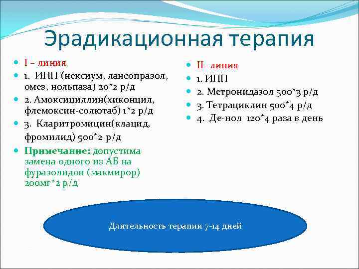 Препаратом третьей линии терапия спасения в схеме эрадикационной терапии является