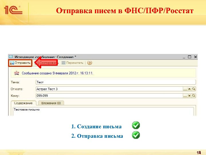 Отправка писем в ФНС/ПФР/Росстат 1. Создание письма 2. Отправка письма 14 