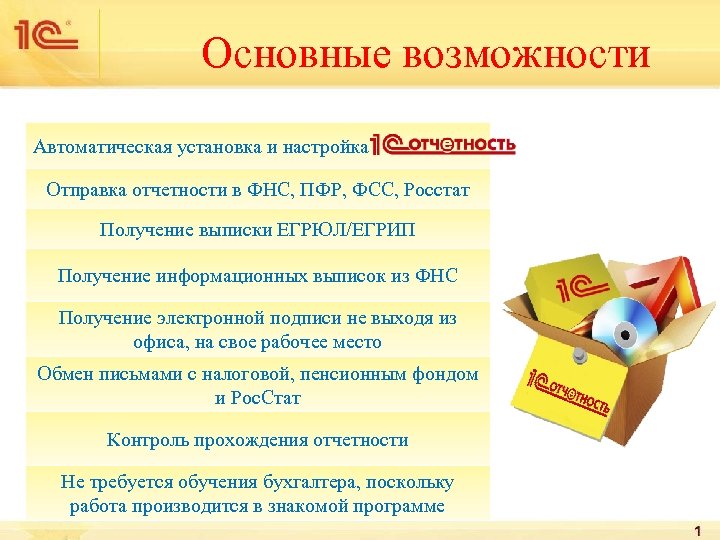 Основные возможности Автоматическая установка и настройка Отправка отчетности в ФНС, ПФР, ФСС, Росстат Получение