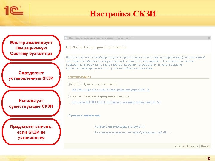 Настройка СКЗИ Мастер анализирует Операционную Систему бухгалтера Определяет установленные СКЗИ Использует существующее СКЗИ Предлагает