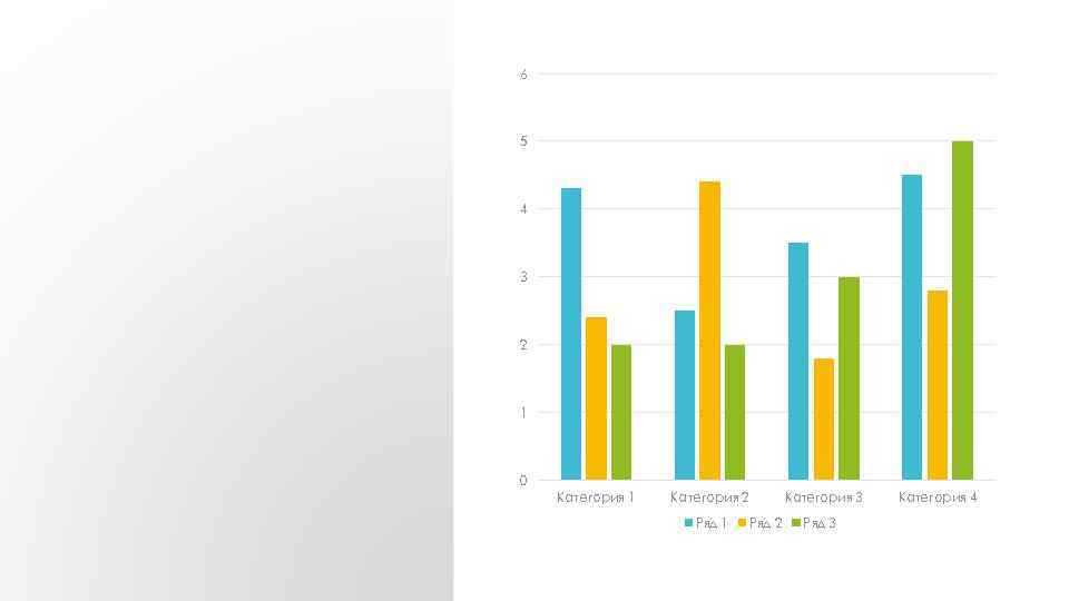 6 5 4 3 2 1 0 Категория 1 Категория 2 Ряд 1 Категория