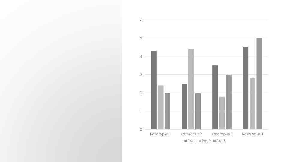6 5 4 3 2 1 0 Категория 1 Категория 2 Ряд 1 Категория