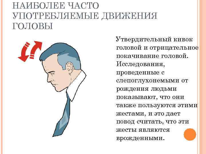 НАИБОЛЕЕ ЧАСТО УПОТРЕБЛЯЕМЫЕ ДВИЖЕНИЯ ГОЛОВЫ Утвердительный кивок головой и отрицательное покачивание головой. Исследования, проведенные