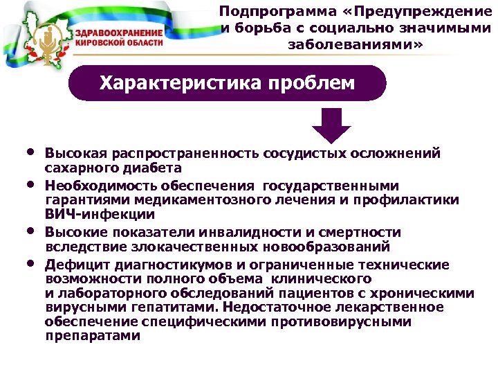 Подпрограмма «Предупреждение и борьба с социально значимыми заболеваниями» Характеристика проблем • • Высокая распространенность