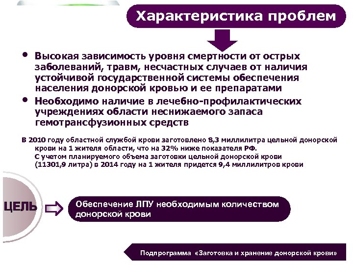 Характеристика проблем • • Высокая зависимость уровня смертности от острых заболеваний, травм, несчастных случаев