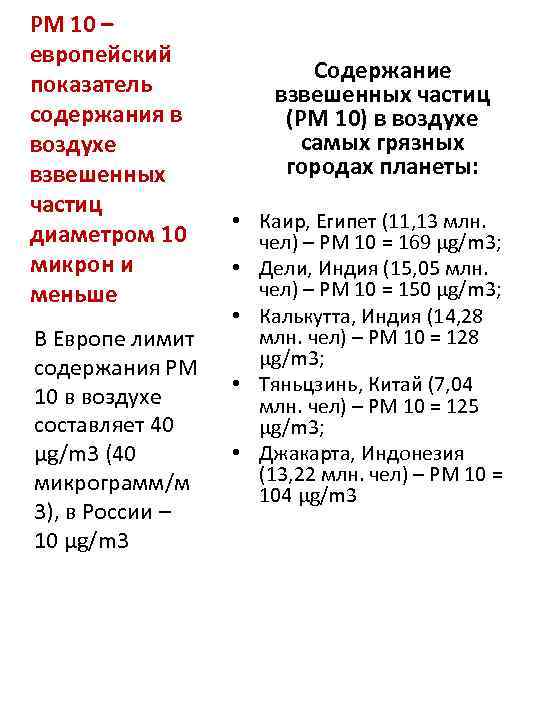 PM 10 – европейский показатель содержания в воздухе взвешенных частиц диаметром 10 микрон и