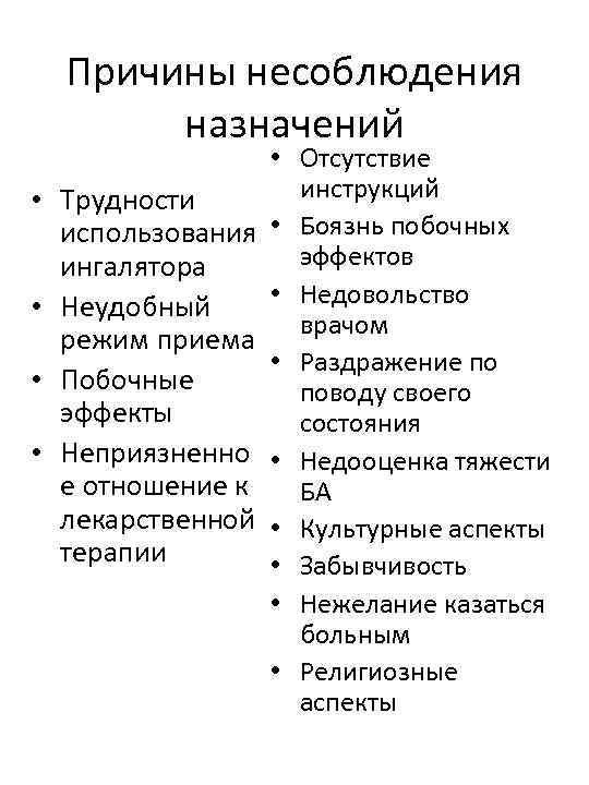 Причины несоблюдения назначений • • • Отсутствие инструкций Трудности использования • Боязнь побочных эффектов