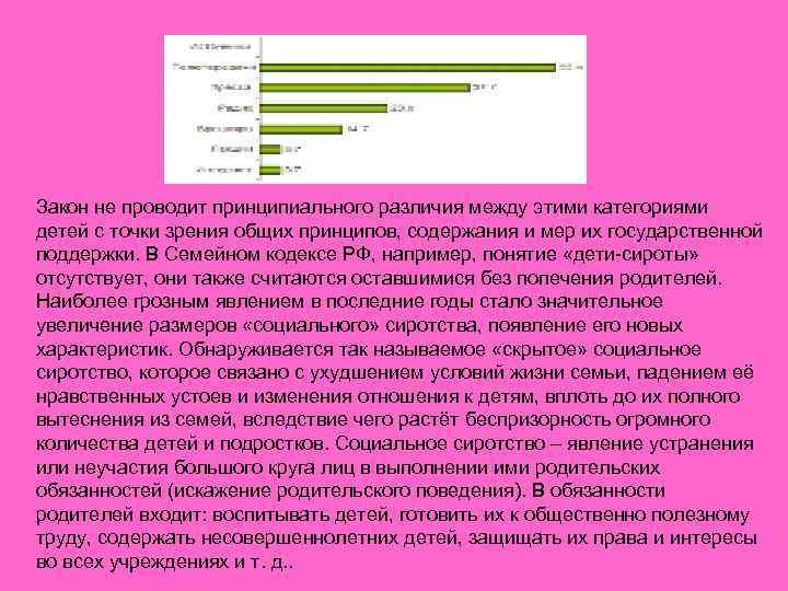 Закон не проводит принципиального различия между этими категориями детей с точки зрения общих принципов,