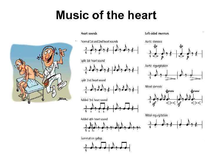 Music of the heart 