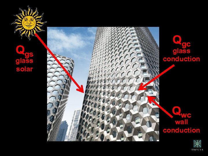 Qgs glass solar Qgc glass conduction Qwc wall conduction 
