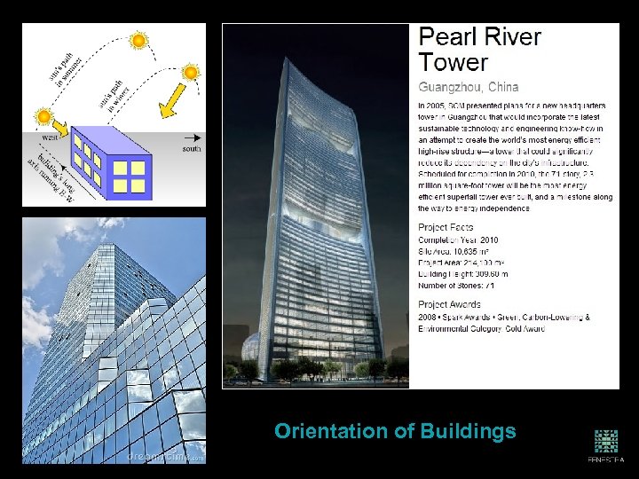 Orientation of Buildings 