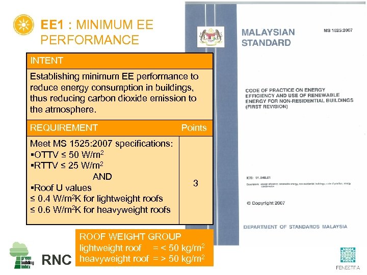EE 1 : MINIMUM EE PERFORMANCE INTENT Establishing minimum EE performance to reduce energy