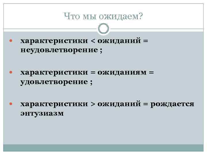 Что мы ожидаем? характеристики < ожиданий = неудовлетворение ; характеристики = ожиданиям = удовлетворение