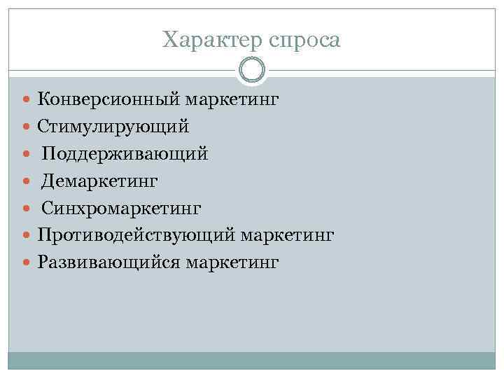 Характер спроса Конверсионный маркетинг Стимулирующий Поддерживающий Демаркетинг Синхромаркетинг Противодействующий маркетинг Развивающийся маркетинг 