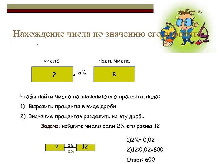 Нахождение. Задачи на нахождение числа по его части. Нахождение числа по значению его части. Нахождение части числа и числа по его части. Нахождение числа по значению его процентов.