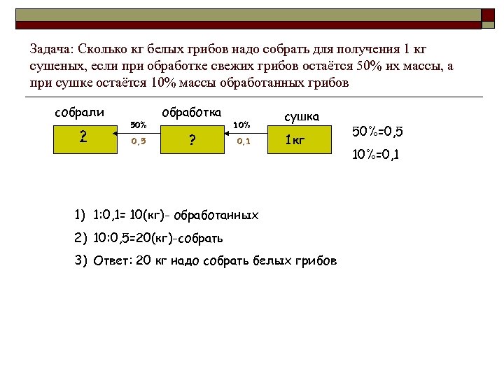 Задача: Сколько кг белых грибов надо собрать для получения 1 кг сушеных, если при