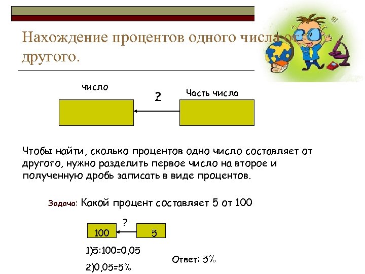 Нахождение процентов одного числа от другого. число ? Часть числа Чтобы найти, сколько процентов