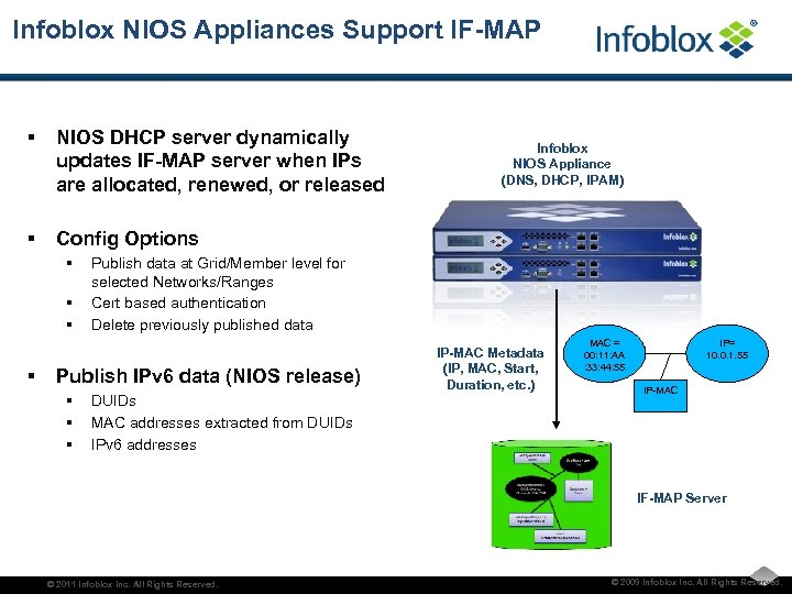 Infoblox NIOS Appliances Support IF-MAP § NIOS DHCP server dynamically updates IF-MAP server when